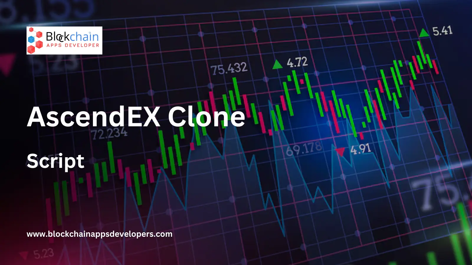 AscendEX clone script AscendEX clone script