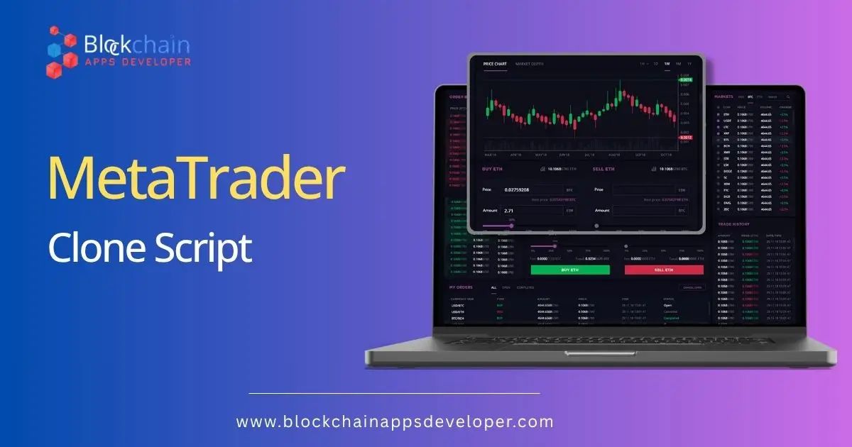 MetaTrader Clone Script – Launch Your Own Trading Platform MetaTrader Clone Script – Launch Your Own Trading Platform
