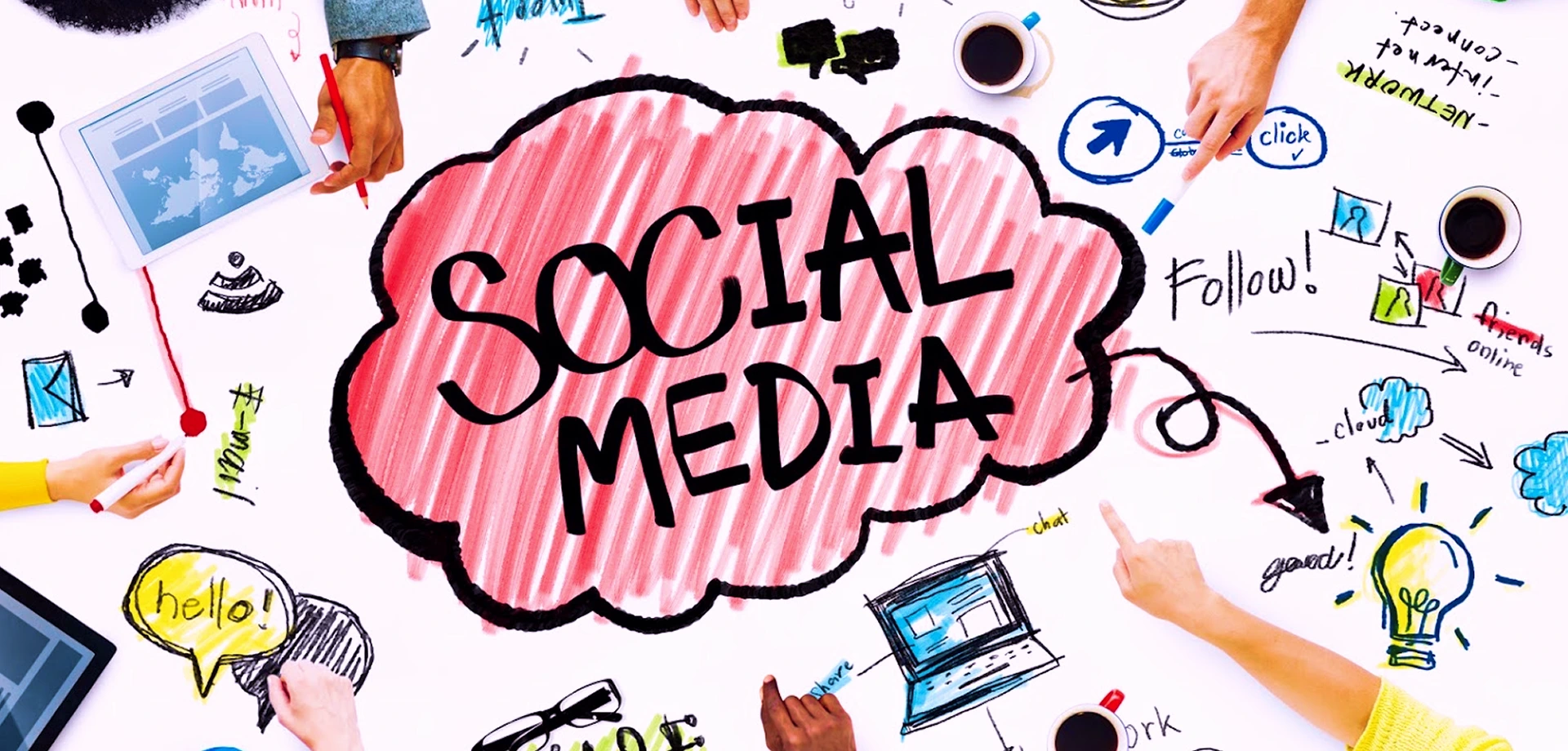 Social Media Marketing Services That Speed Up Reach, Interaction & Sales Social Media Marketing Services That Speed Up Reach, Interaction & Sales